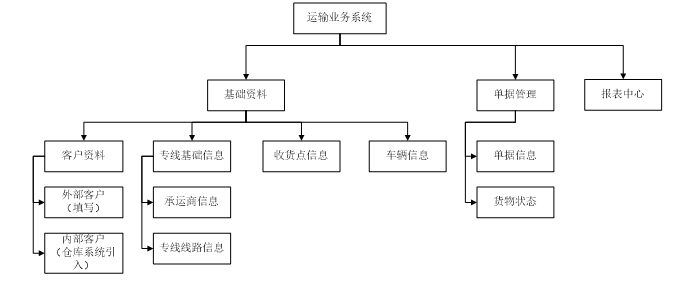 1553301755151218.png blob.png