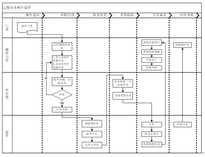 1553301788270431.png blob.png
