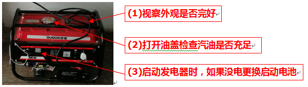 发电机 发电机