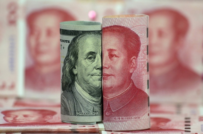 中美钱币汇率