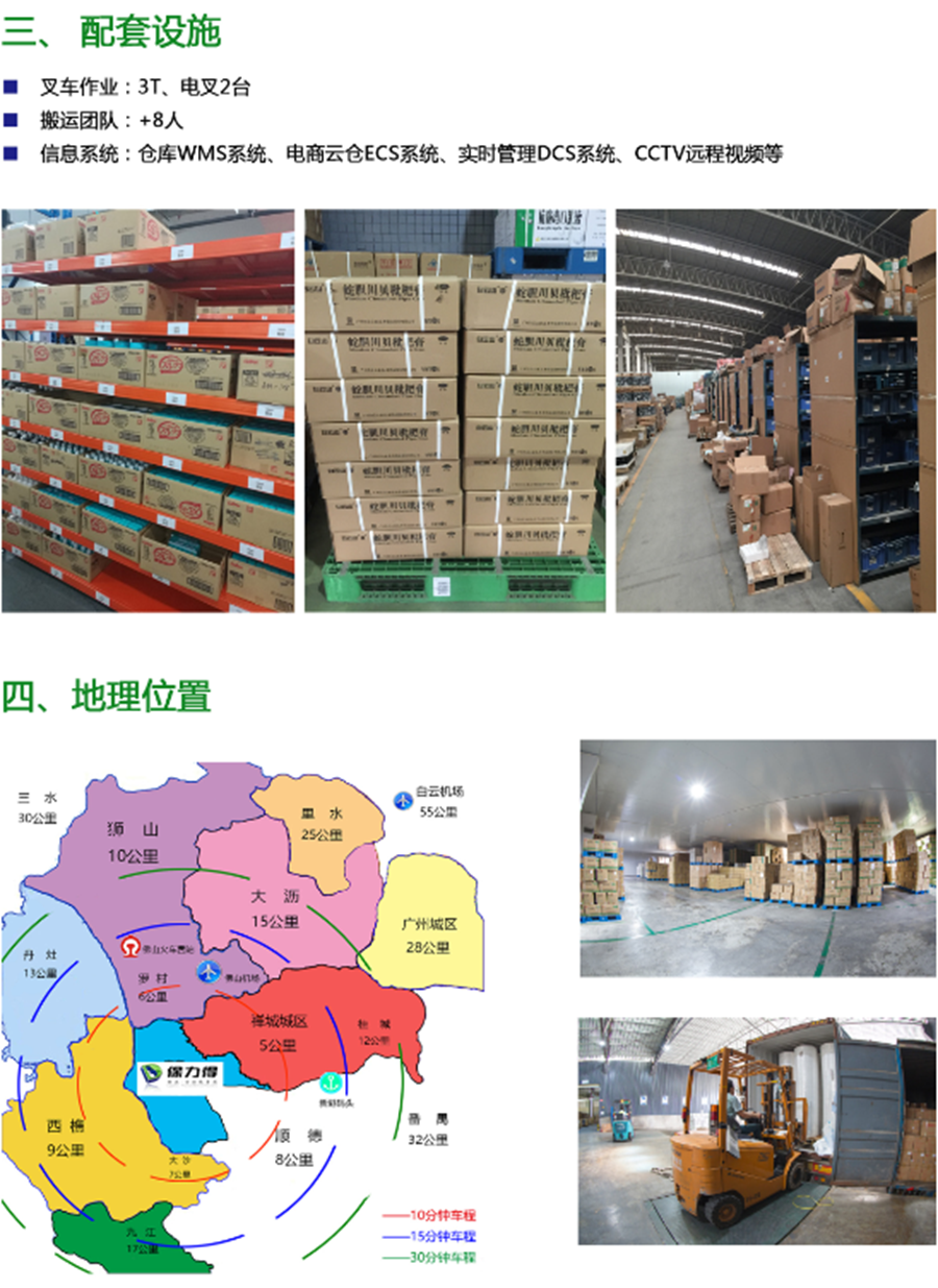 仓库参数 仓库参数