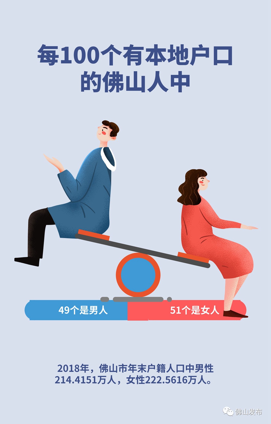 佛隐士丁比例数据