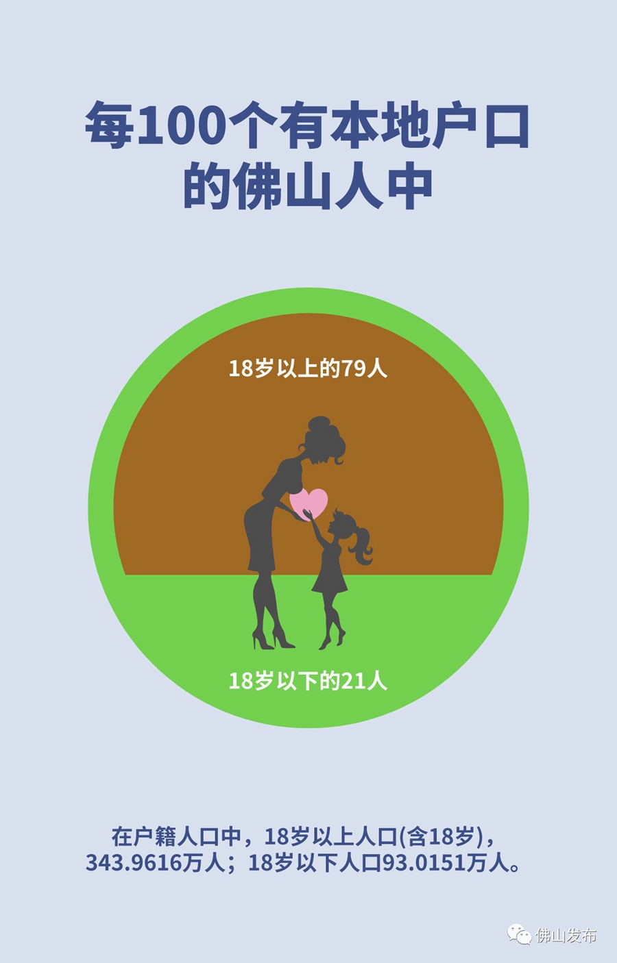 佛隐士丁春秋数据
