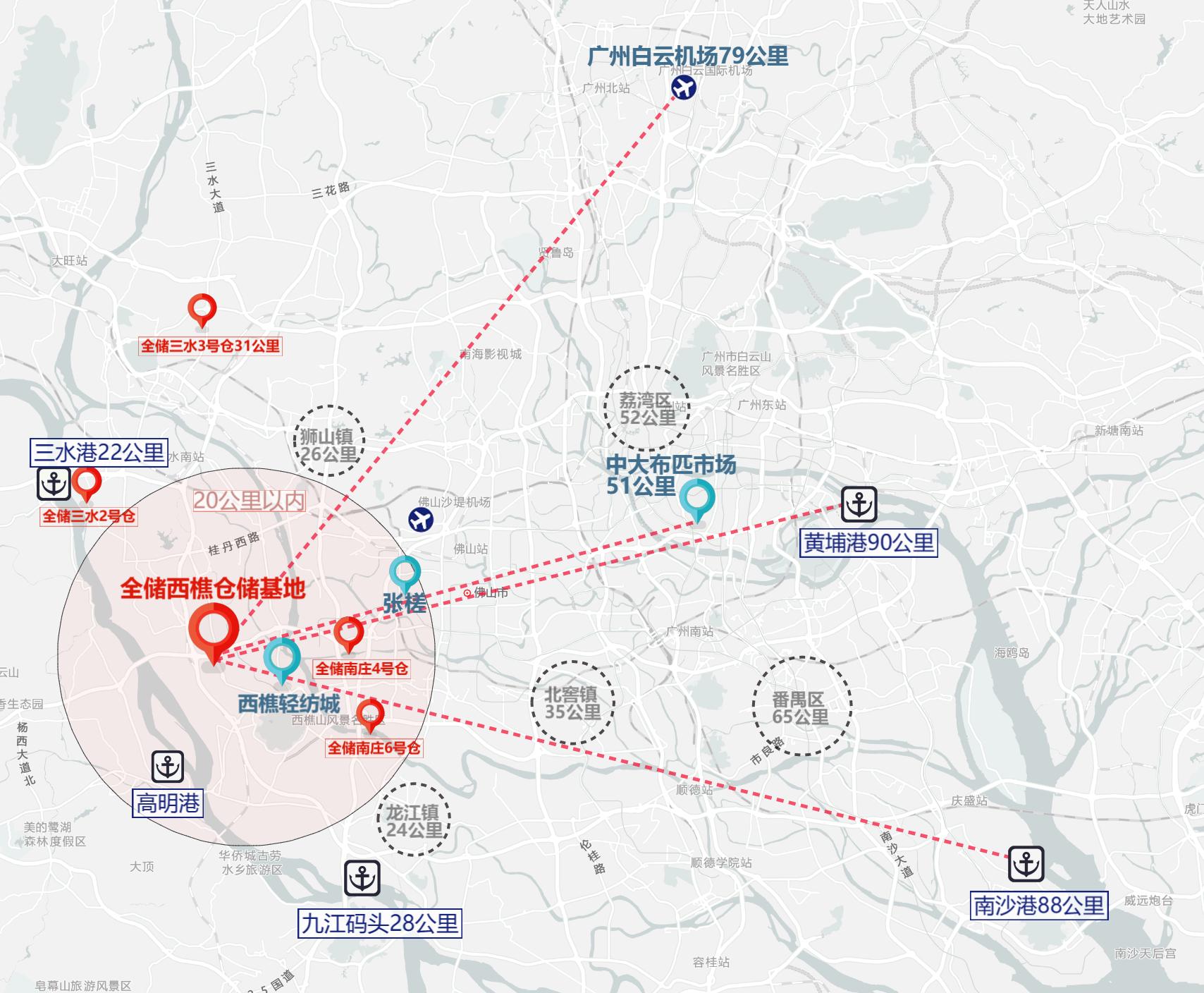 人生就是博物流仓库地址图片