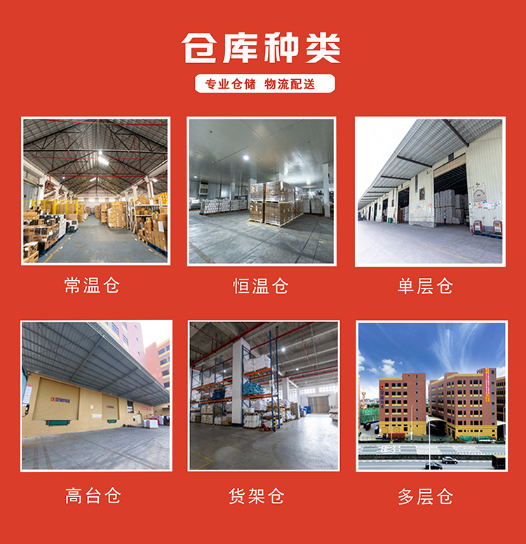 仓库种类 仓库种类