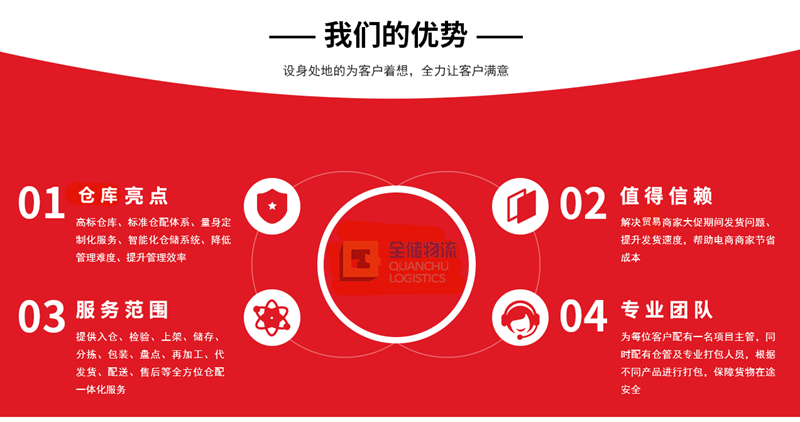 人生就是博优势 人生就是博优势