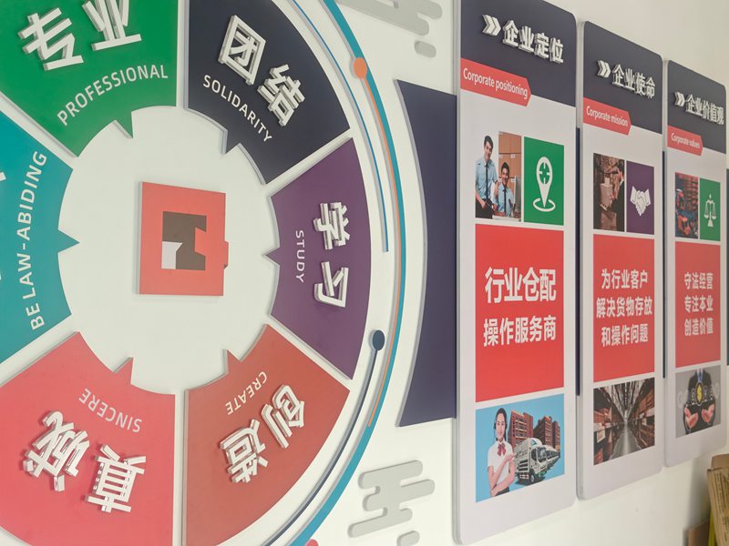 人生就是博物流企业文化墙